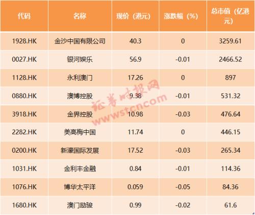 奥门天天开奖码结果2024澳门开奖记录4月9日,最新答案解释落实_iShop47.169