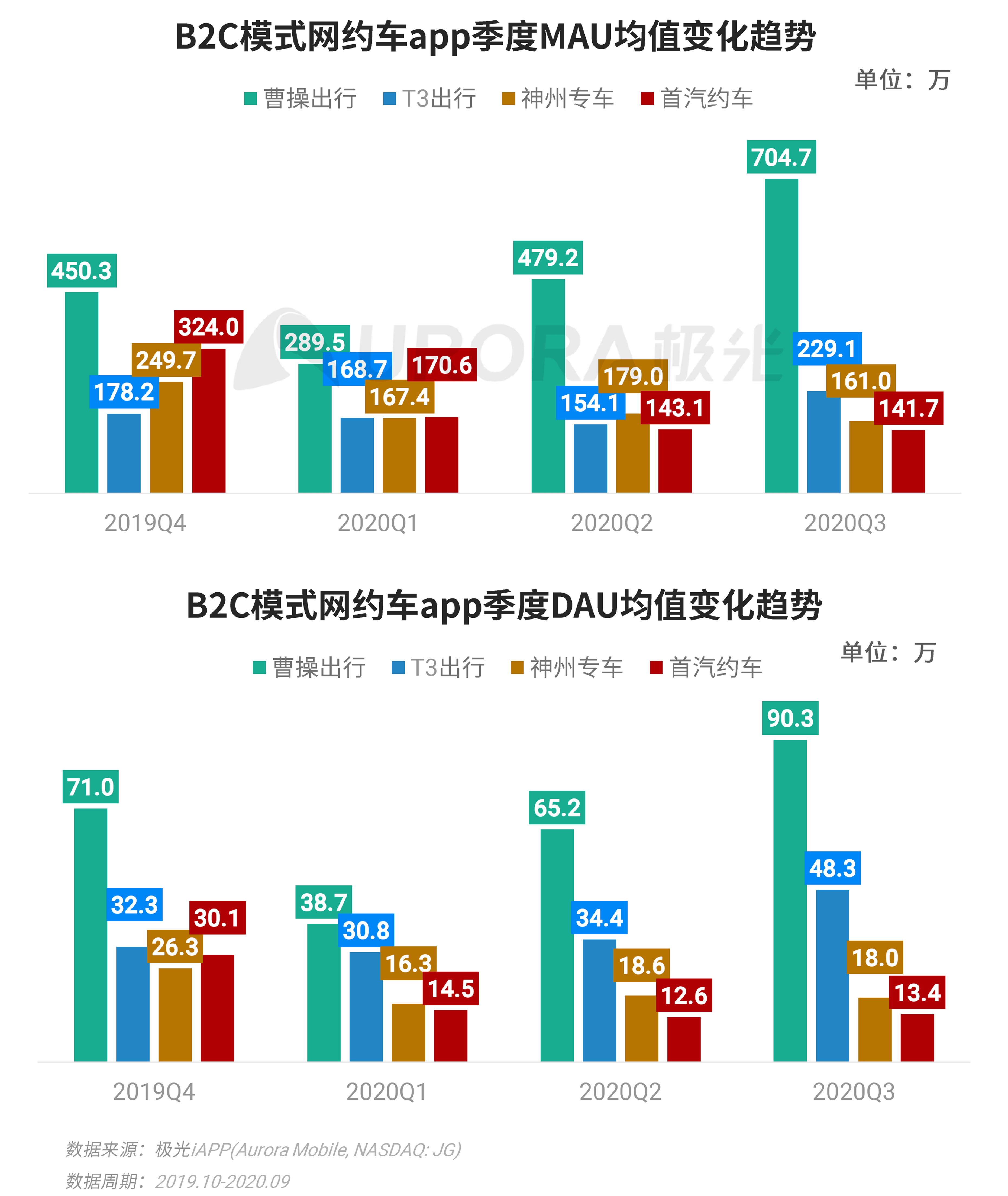 2024年今晚开奖结果查询,深入数据解析策略_社交版85.448