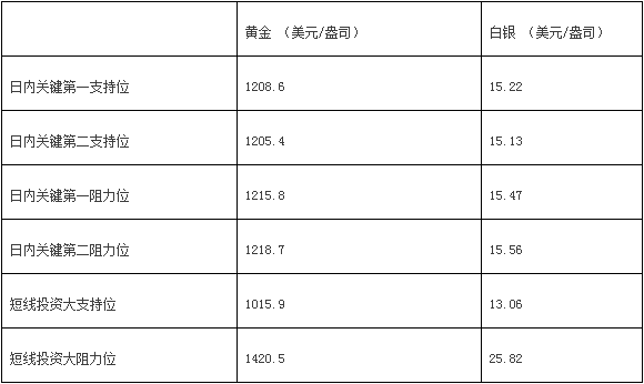 一码一肖100%的资料,可靠解析评估_BT28.804