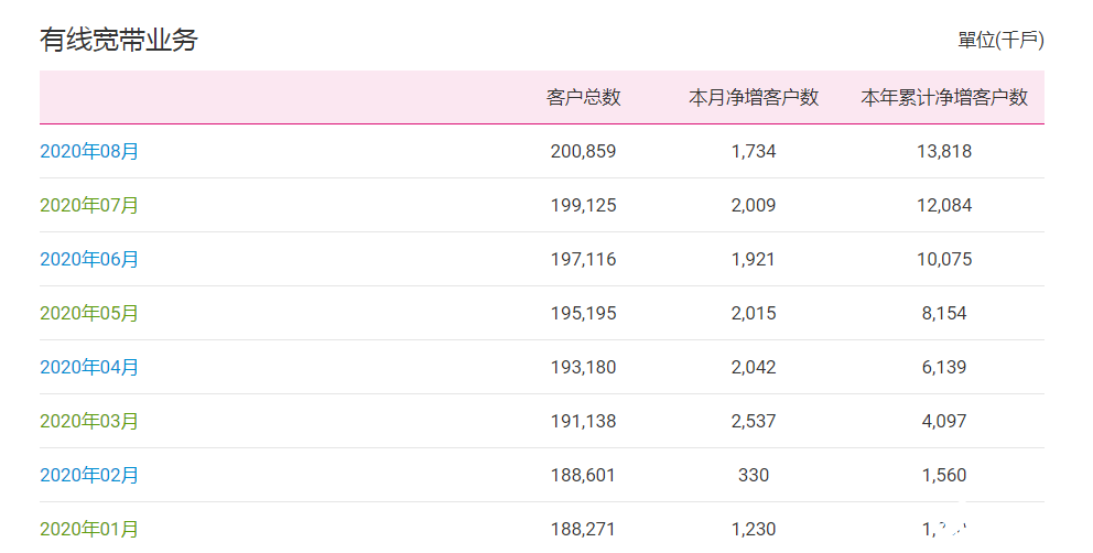 2024澳门今晚开奖资料,全面执行数据计划_移动版154.361