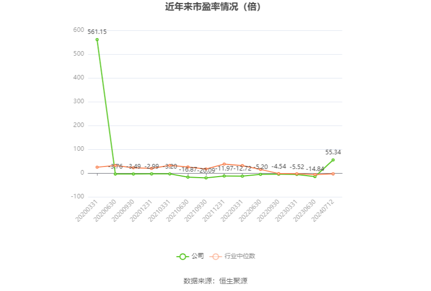 2024年全年资料免费大全优势,可靠设计策略解析_专属版28.903