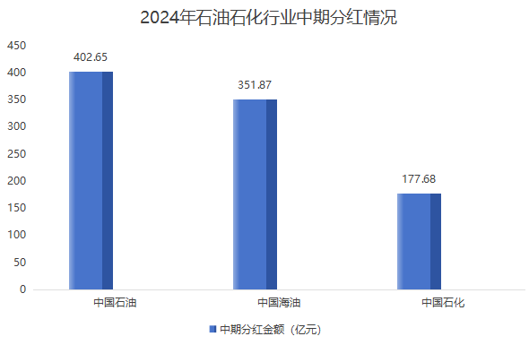 澳门三肖三淮100淮,创新计划分析_策略版32.652