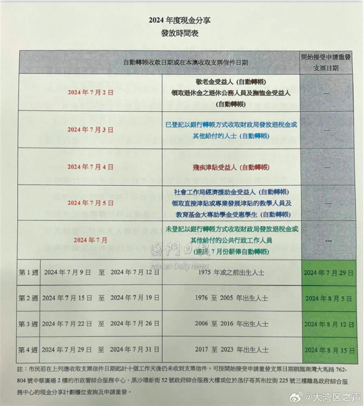 新澳新澳门正版资料,科学解答解释定义_HarmonyOS41.320