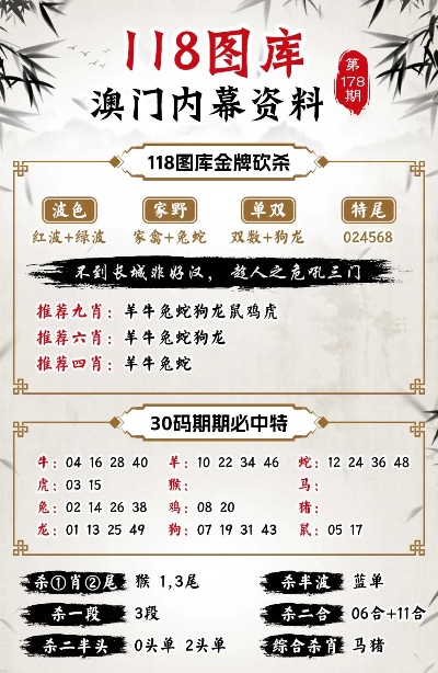 澳门今晚上必开一肖,定性评估解析_至尊版60.152