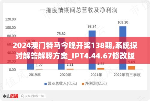 2024正版今晚开特马,深入解析设计数据_8DM14.42