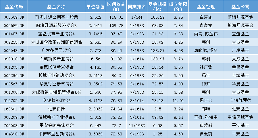 777788888新澳门开奖,收益成语分析落实_粉丝版35.45