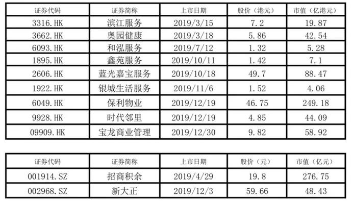 2024年12月4日 第60页