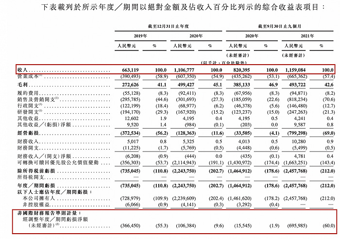 2024新奥历史开奖记录香港,定性解答解释定义_领航款92.337