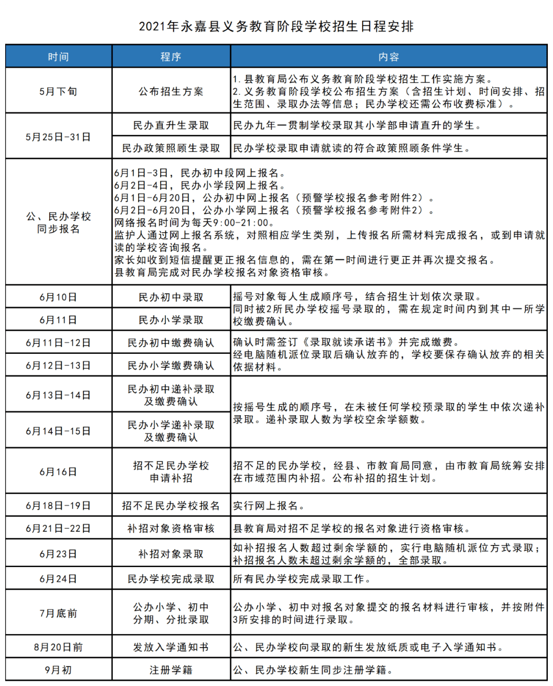 2024年澳门开奖结果,平衡性策略实施指导_Hybrid31.31