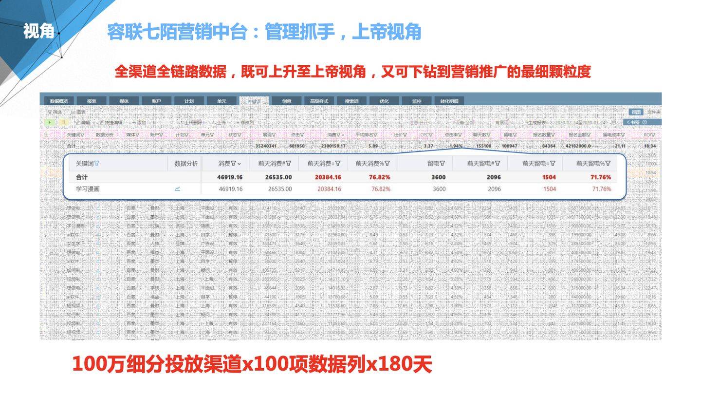 澳门管家婆100%精准,系统解答解释落实_领航版47.104