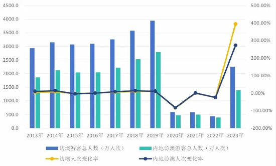 2024澳门特马今晚开奖亿彩网,数据驱动方案实施_标准版90.65.32