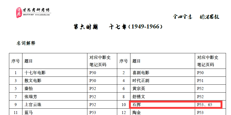 2024新奥正版资料最精准免费大全,精确分析解析说明_运动版19.139