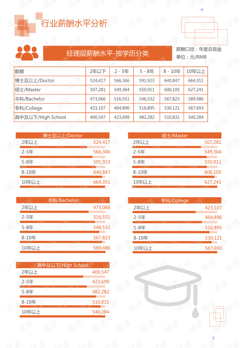 2024新澳正版免费资料大全,经济性执行方案剖析_视频版94.349