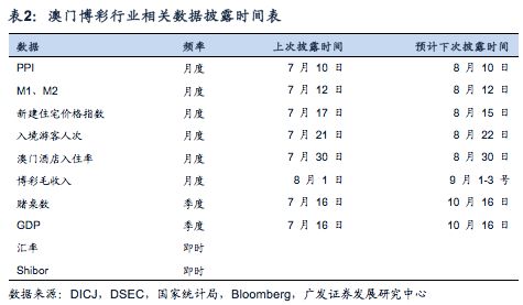 新澳天天开奖资料大全1052期,符合性策略定义研究_Essential64.976