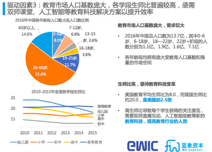 新奥彩正版免费资料,数据驱动分析决策_XT48.714