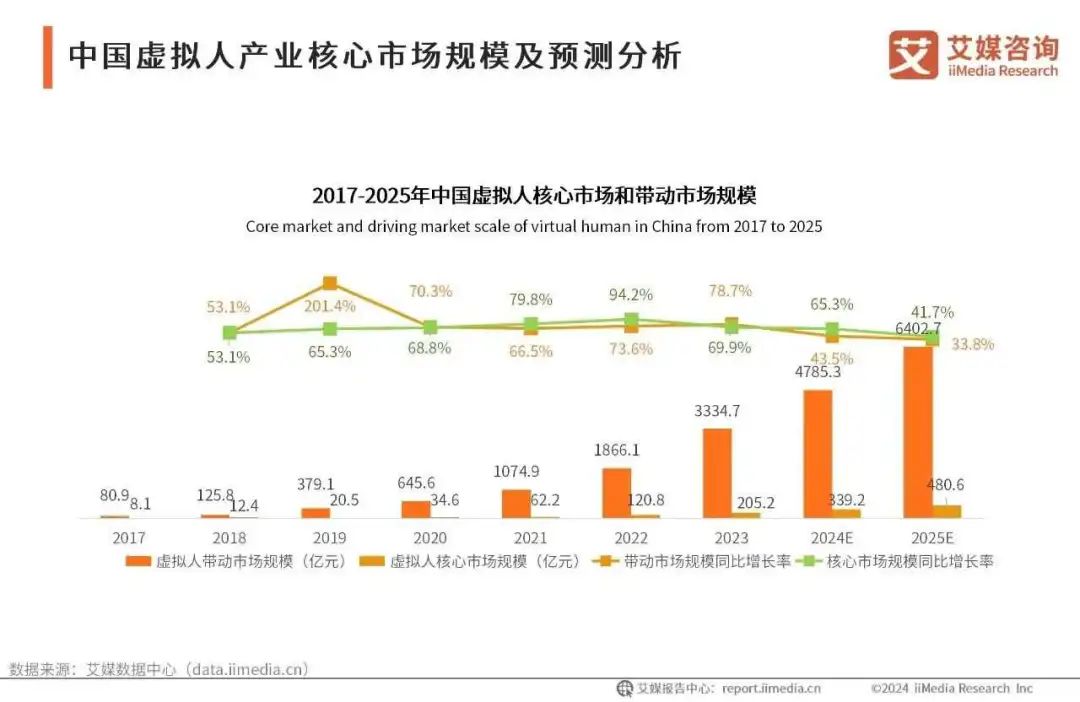 2024年澳门今晚开奖号码现场直播,实证研究解析说明_NE版10.547