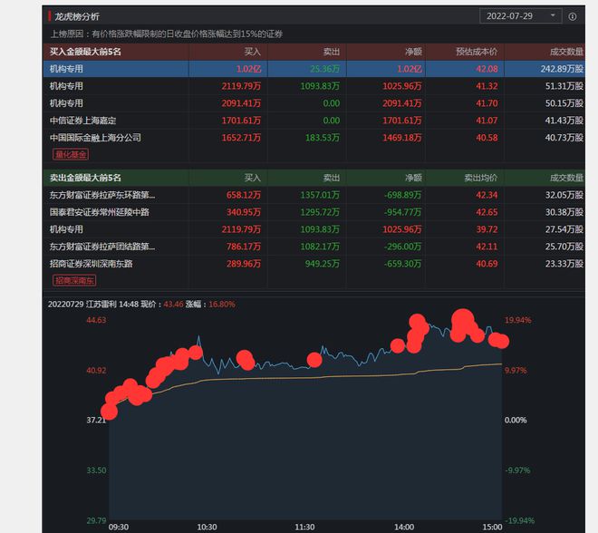 2024年正版资料免费大全视频,经典案例解释定义_2DM32.68