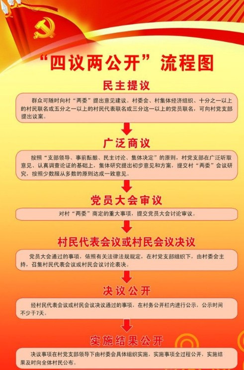 新奥天天免费资料大全正版优势,决策资料解释落实_豪华版22.930