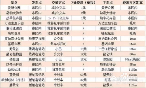 2024年新澳门天天开奖免费查询,深入分析定义策略_探索版57.928