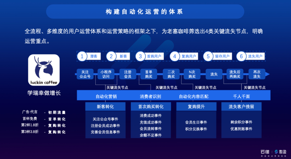 2024澳门今晚必开一肖,数据驱动执行方案_MP69.530