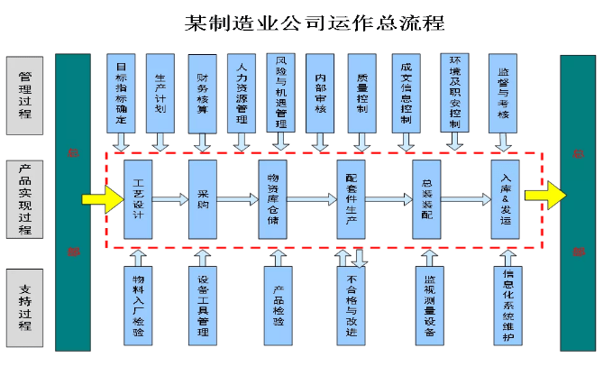 澳门一码一肖一特一中全年,新兴技术推进策略_标配版71.738