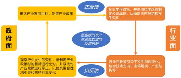 新奥天天精准资料大全,可靠分析解析说明_XT36.505