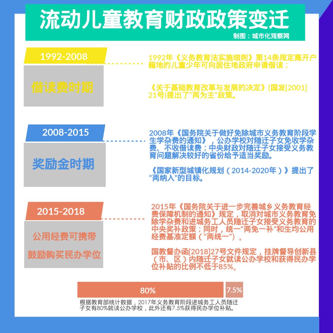 2024新澳门正版免费资本车,实践策略实施解析_顶级版57.941