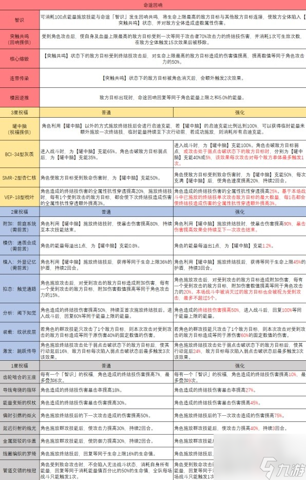 2024全年资料免费大全功能,绝对经典解释落实_精英版24.228