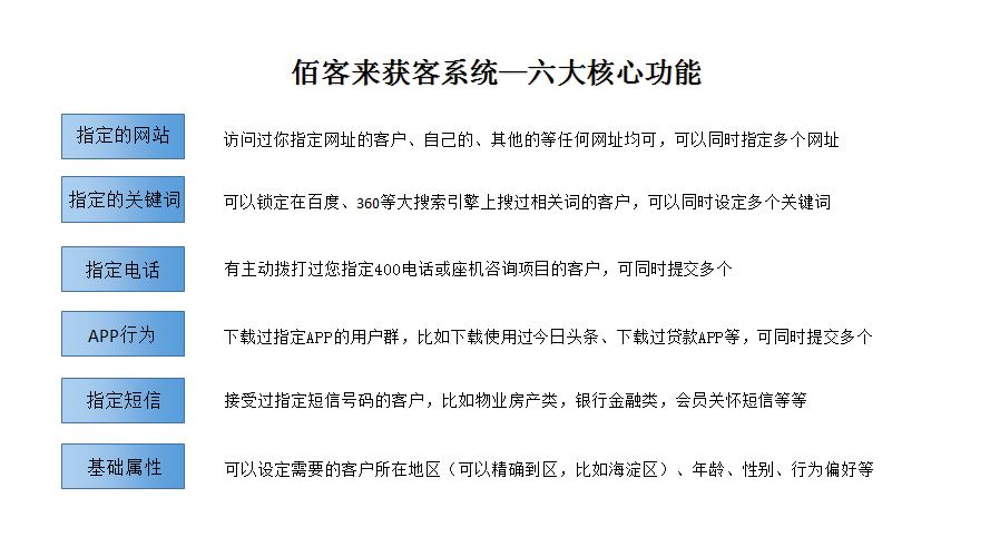 澳门三肖三码精准100%黄大仙,高效性实施计划解析_定制版80.603