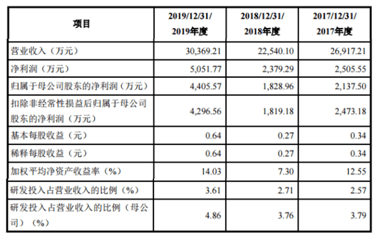 澳门一码一肖一特一中是合法的吗,经典案例解释定义_尊贵款62.249