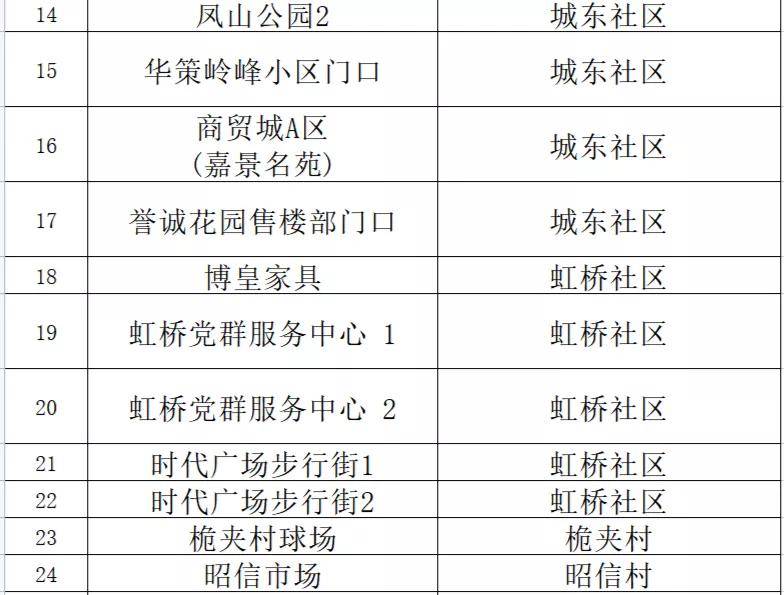 2024澳门精准正版图库,国产化作答解释落实_NE版73.403