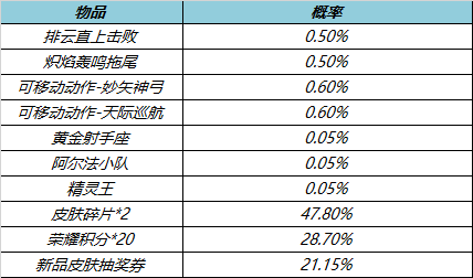 澳门今晚一肖必中特,收益成语分析落实_专属款68.161