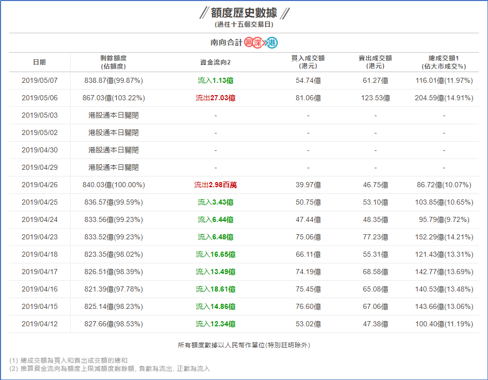 014941cσm查询澳彩资料今天,实地计划验证数据_iShop81.440