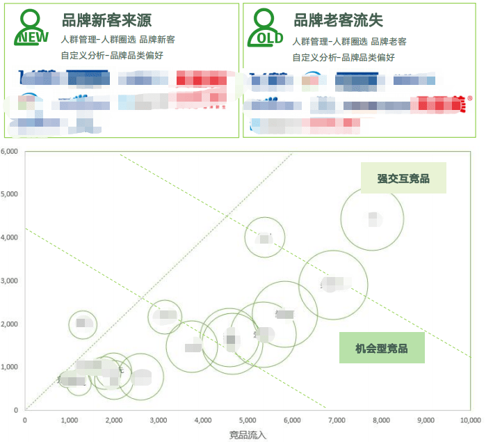 2024新奥精准正版资料,真实数据解析_豪华版38.10