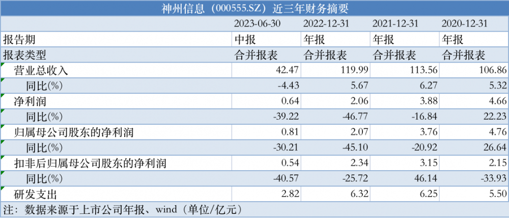 新澳2024正版资料免费公开,精细策略分析_Tizen62.807