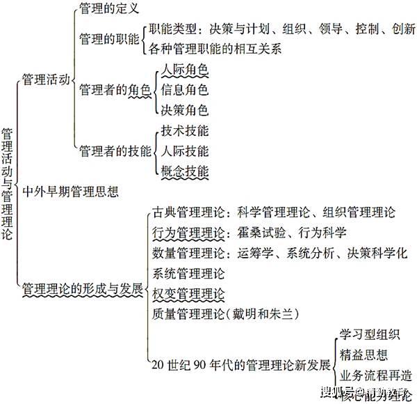 新奥长期免费资料大全,广泛的解释落实方法分析_PT84.858