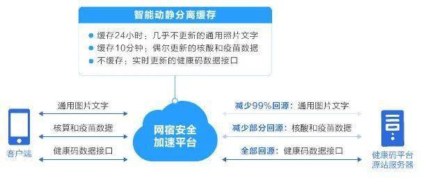 澳门一码一肖一待一中百度,新兴技术推进策略_NE版56.643