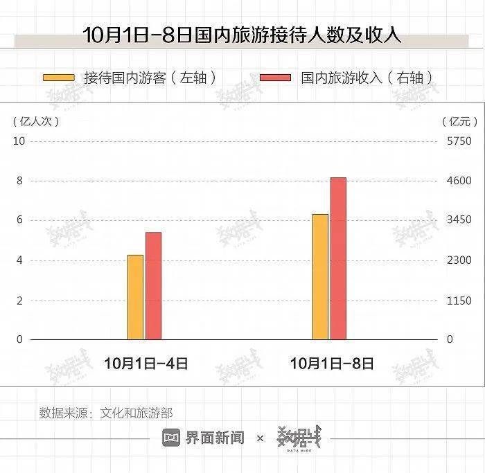 澳门一码一码100准确河南,实地分析数据设计_FT95.674