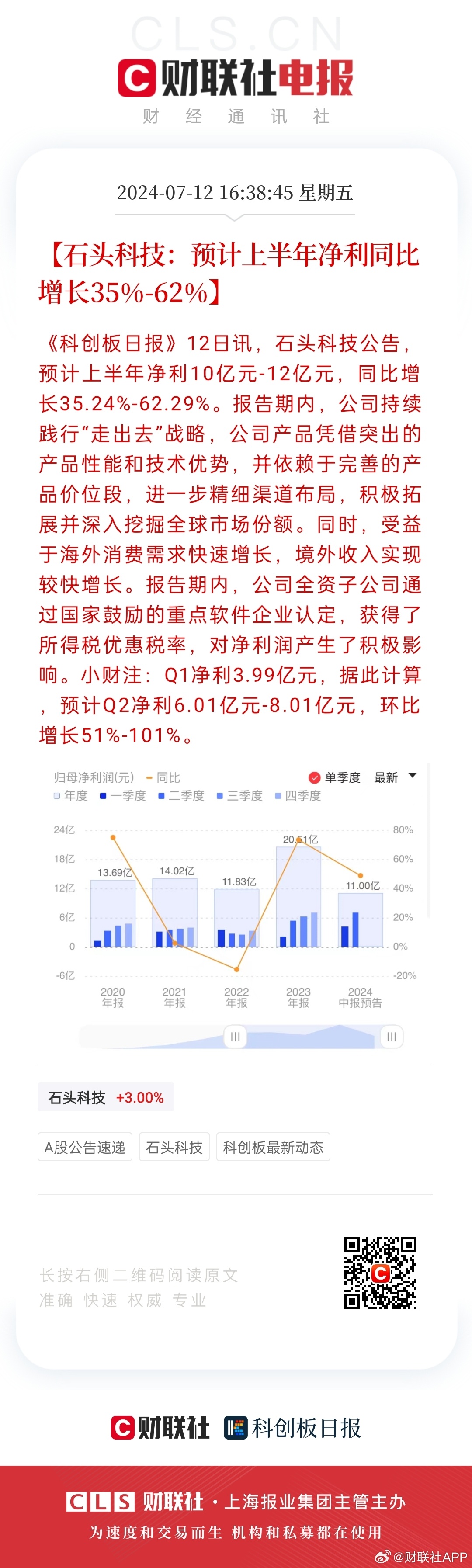 2024澳门天天开好彩大全69,数据驱动方案实施_Holo50.213