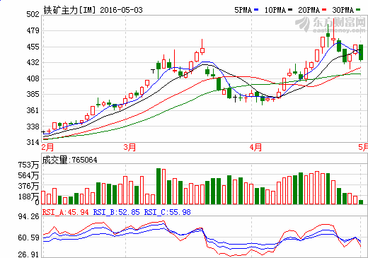 新澳门大众网官方网站登录,科学评估解析_XP36.458