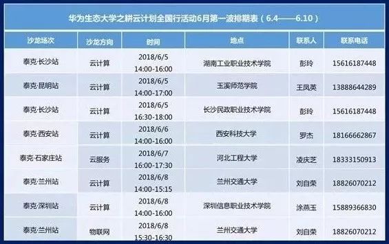 4949澳门今晚开奖结果,实地策略验证计划_Advanced85.725