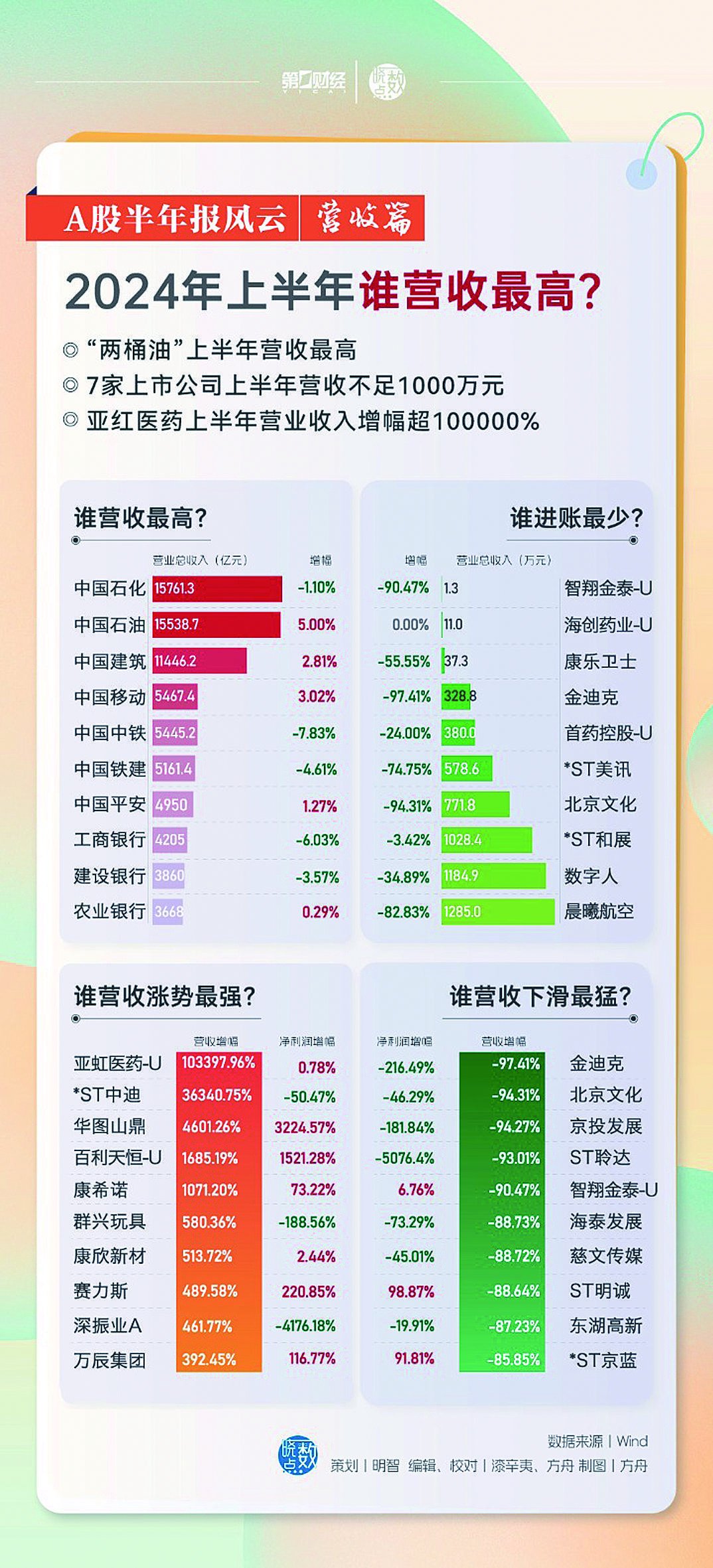 2024年正版资料免费大全挂牌,实用性执行策略讲解_MT10.633