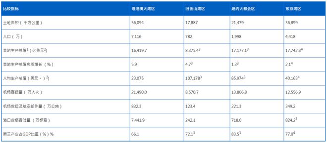 新澳门六开奖结果记录,全面理解执行计划_领航款29.291