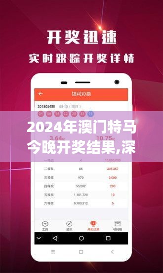 2024年澳门今晚开特马,深入应用解析数据_复古版28.307