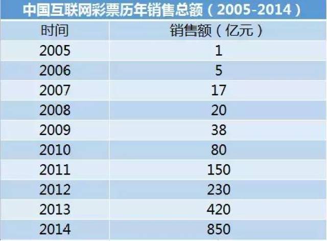 新澳门天天彩正版免费,前沿评估解析_P版89.300