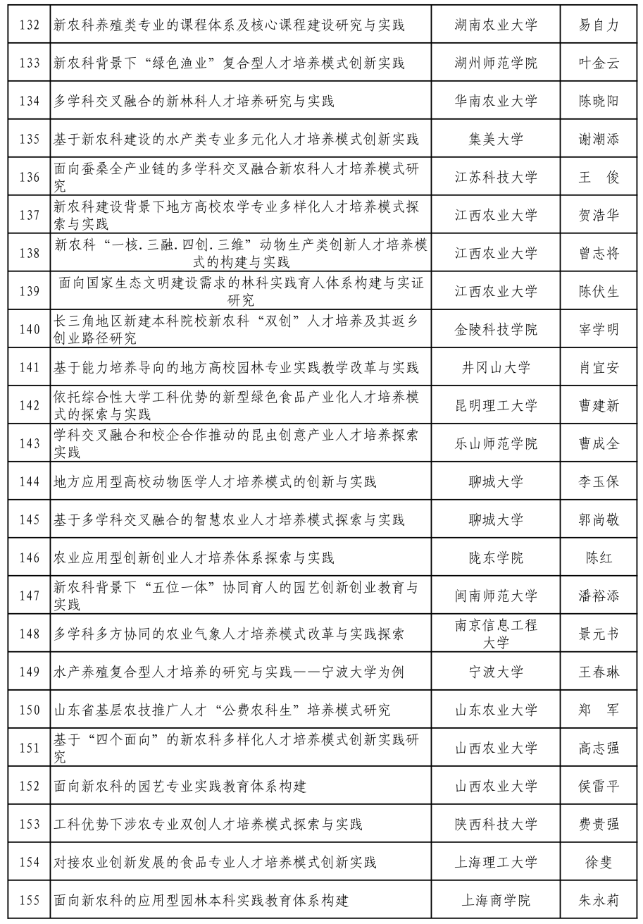 新澳门开奖结果+开奖记录表查询,战略性实施方案优化_1440p23.118