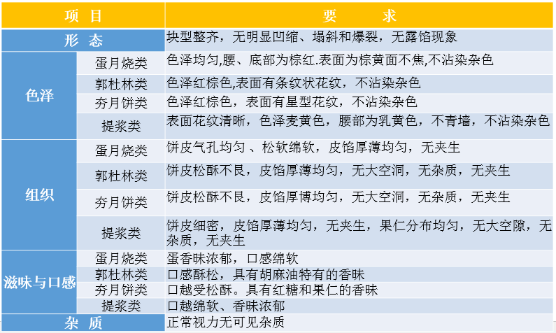 澳门特马免费材料,准确资料解释落实_Windows138.39