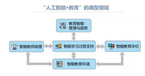 管家婆一肖-一码-一中,深度解答解释定义_7DM96.678