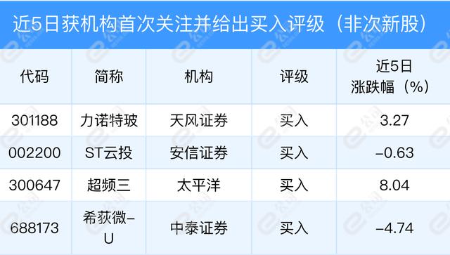 2024澳门今晚开特马结果,广泛的关注解释落实热议_特别版83.452