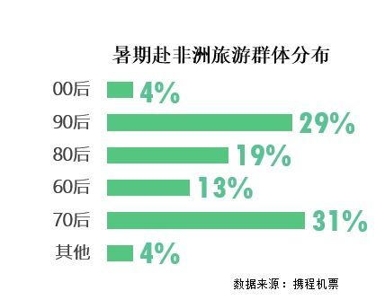 新澳门历史开奖结果查询,实地分析数据设计_T37.567